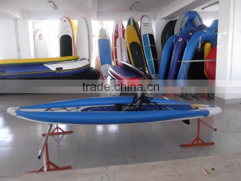 inflatable paddle board