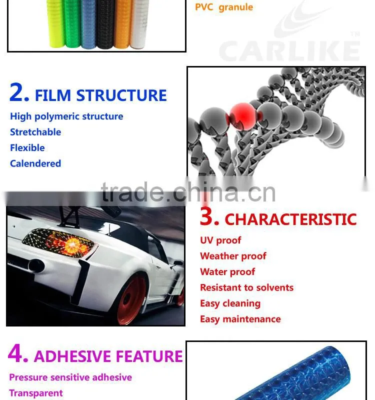 CARLIKE 3D Car Headlight Auto Decoration Vinyl Sticker