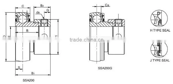 LDK ball bearing SA208/SSA208 gcr15 and stainless steel bearing