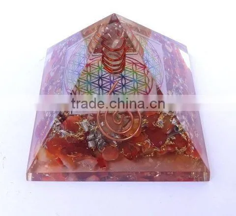Malachite Orgone Karuna Reiki Set : Orgone Supplier