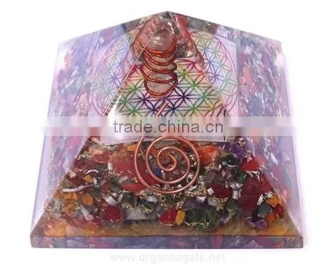 Wholesale Yellow Aventurine Orgone Oval Usai Reiki Set : Orgone Manufacture Khambhat