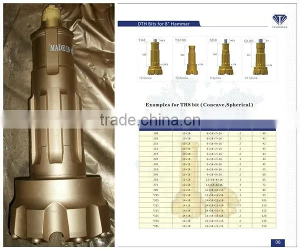 219mm DTH ODEX Casing eccentric drilling equipment