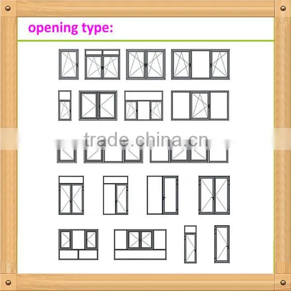 pvc door profile/pvc profile for window and door/pvc window frame