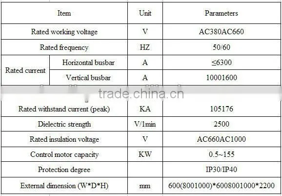 GCS Type low voltage switchgear cabinet body(metal clad switchgear)