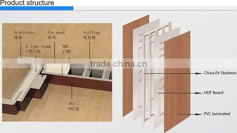 xupai Toilet pvc shutter door