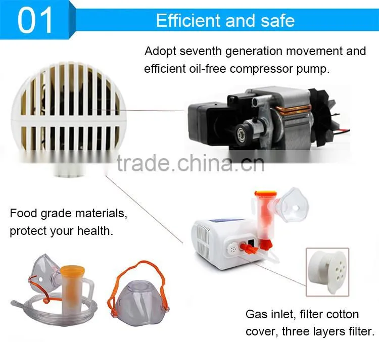 Low Noise Less Than 60 dB High Efficiency Nebulizer Compressed Pump Electronic Atomization Device Oxygen Nebulizer for Hospital
