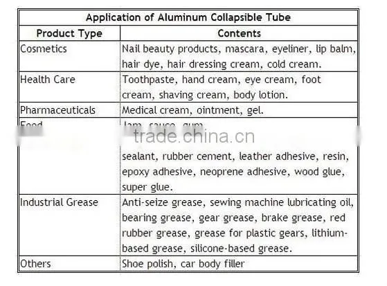 10ml aluminum cosmetic tube