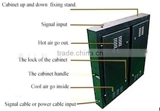 P20 ball-shaped led display screen for World Cup/Commercial Advertising/Government Projects