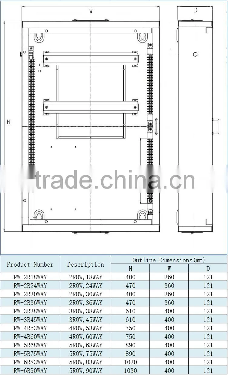 High Quality EPS 4R60W ROW Type Din Rail Modular Distribution BOX fot Breaker