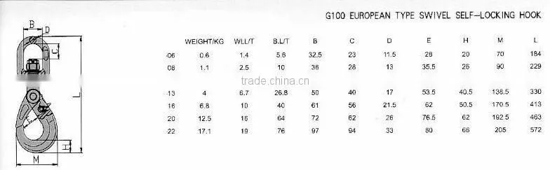 G100 European Type Swivel Self-Locking Hooks