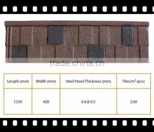 Roof machine popular in Africautomatic corrugated glazed tile stable roof stone coated roll forming machine