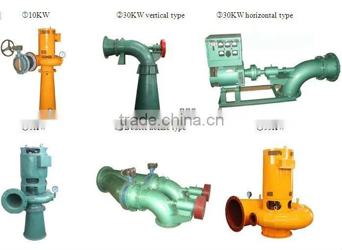 Low head water turbine