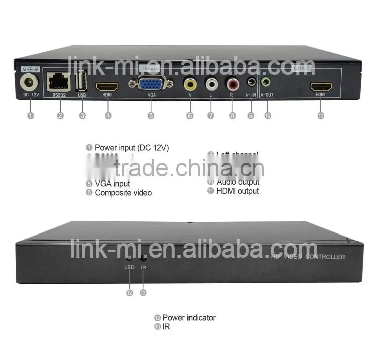LINK-MI LM-WPS41 HDMI/VGA/USB/Composite Video 4 By 1 HD Video Mixer Controller