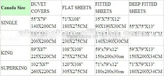 New product duvet cover, mint& pearl fiber bedding set,sweet smell,