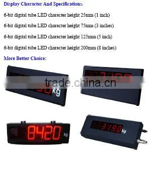 With high precision Wirelss Lifting Limiter /Overhead Load cell GS104-M