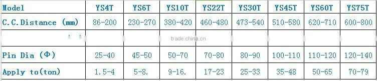 mini excavator bucket, excavator attachment, excavator buckets