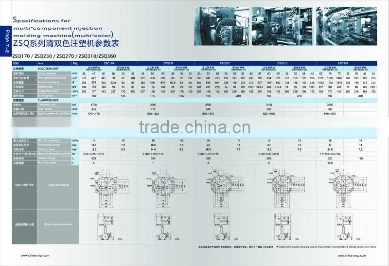 double color injection molding machine