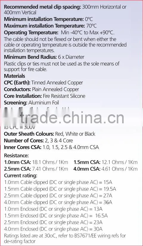 Fire Resistance Cable