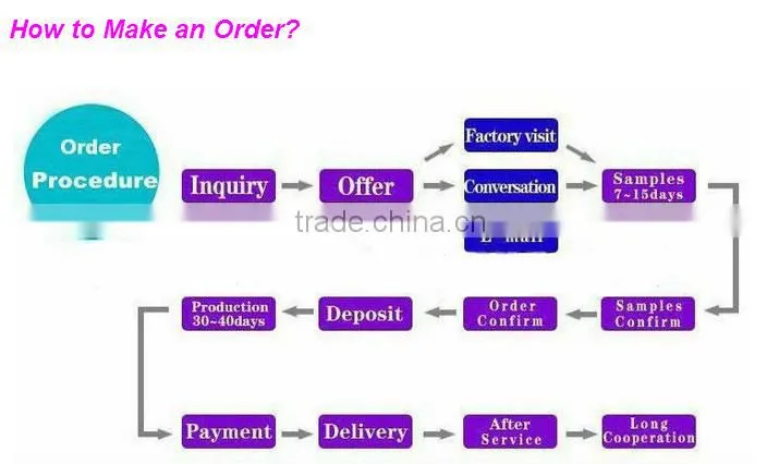 Europe and the United States 2016 popular new Natural pearl CCB spiritual beads bracelets