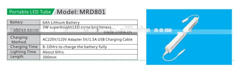 3W portable led lights with battery inside for emergency situation