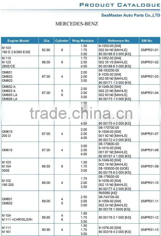 Piston Ring for MERCEDES-BENZ OM636 170,180,319,405 406 Unimog Engine Piston Ring