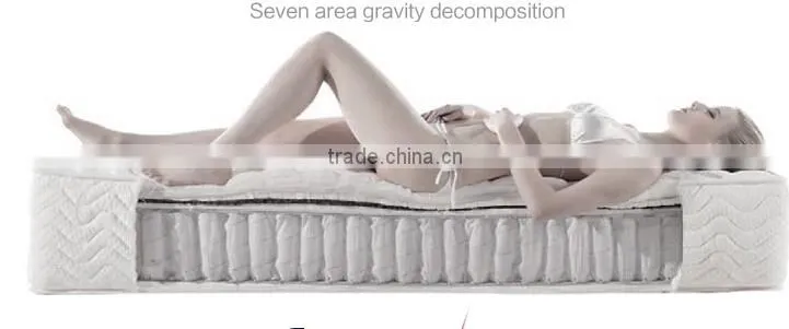 Body care Twin pocket vacuum compressed spring mattress