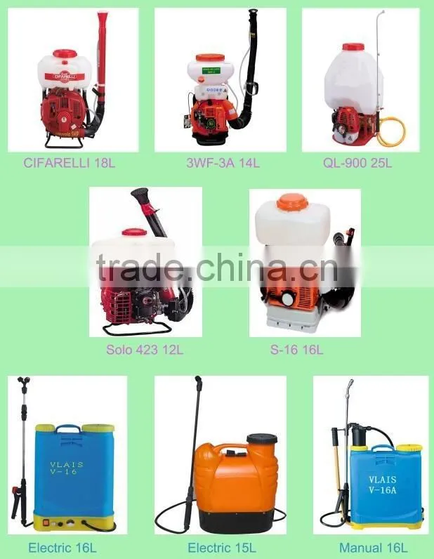 2015 new gungzhou backpack manual sprayer 16 liters hand sprayer for sale