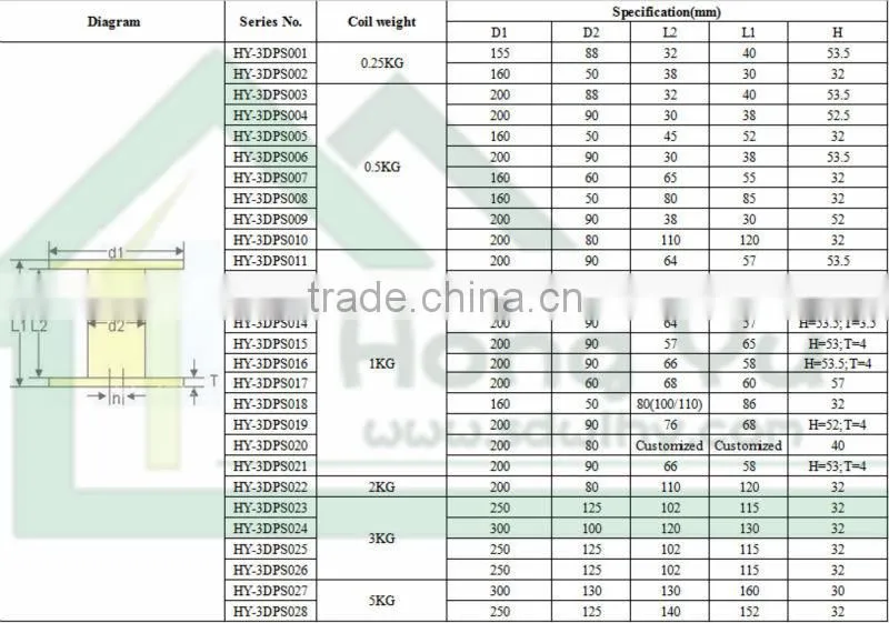 3D Filament Empty Plastic Spool for 3D Printer Filament