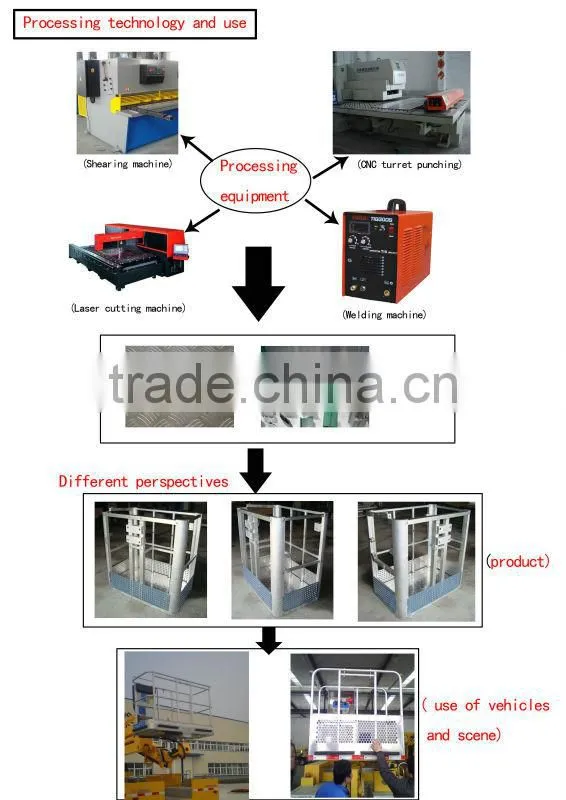 Aluminum aerial work platform, aluminum 6000 series
