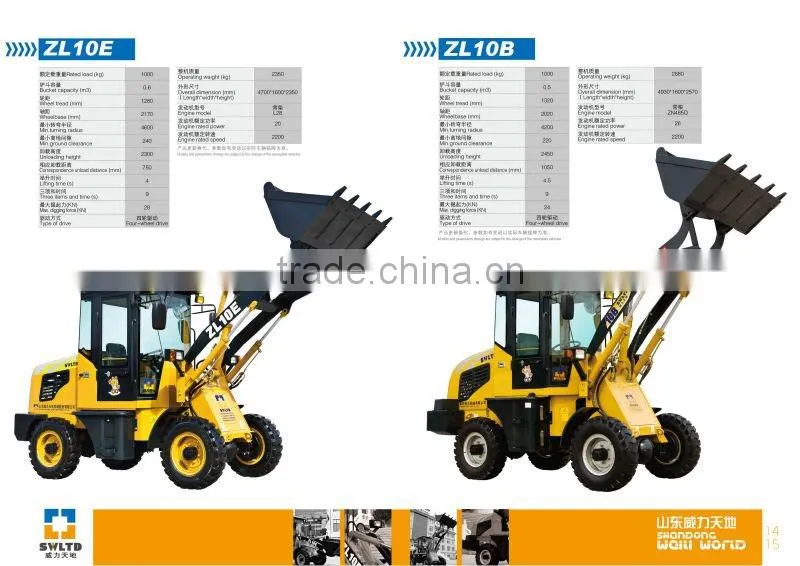 loader manufacturers