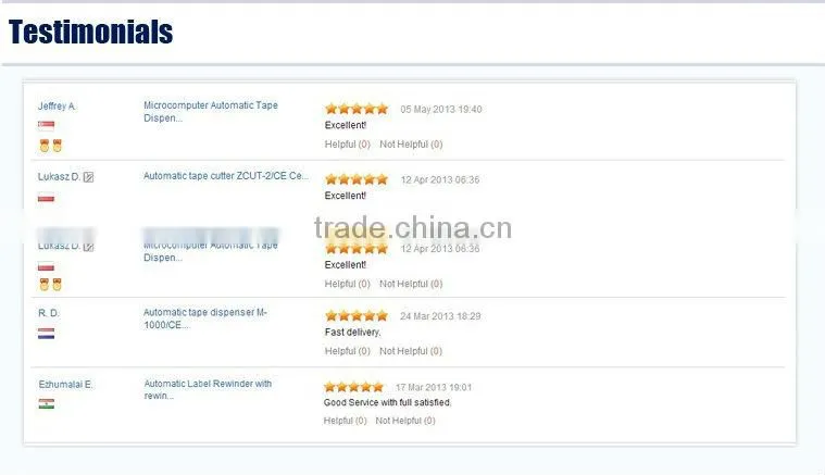 Good quality tape cutter manufacturer