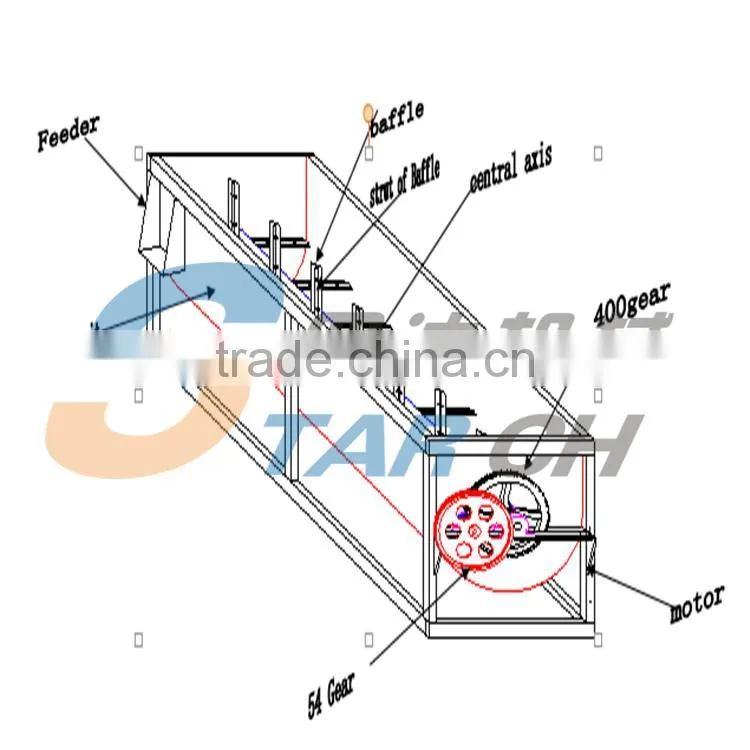 Factory Use Electricity Potato Peeler Machine with Cheap Price