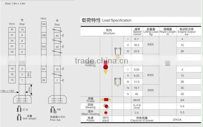 QTZ63B(TC5610)tower crane