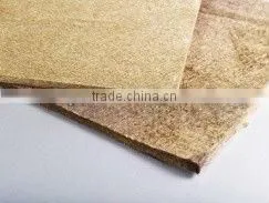 Basalt Fiber Board, Panel
