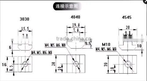 hammer nut for Aluminum profile
