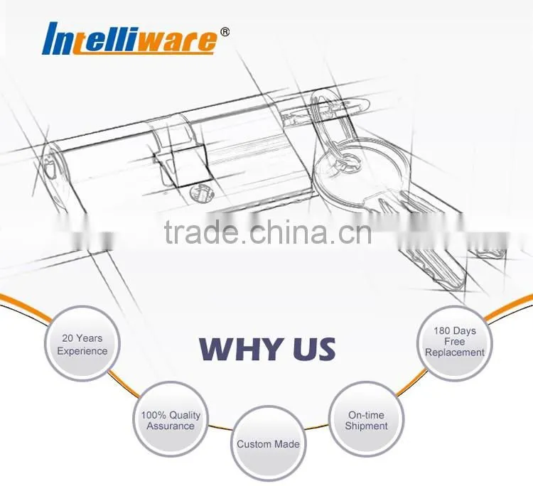 60mm Euro Profile Door Cylinder Lock