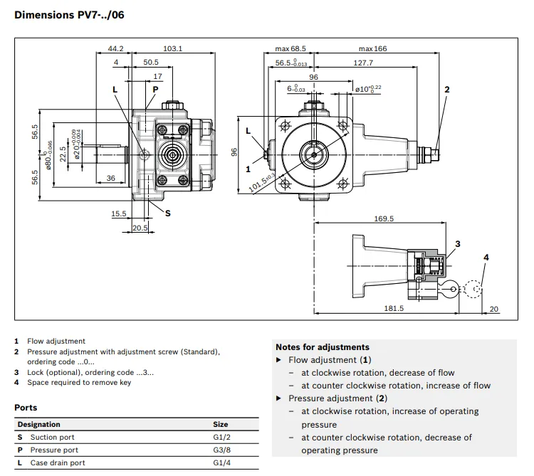 Best Quality Rexroth PV7 Type Hydraulic Variable Vane Pump R900533582 PV7-1X/16-30RE01MC0-08