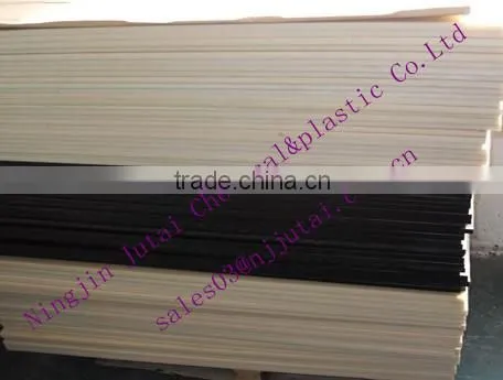 Excellent formability white ABS rigid sheet