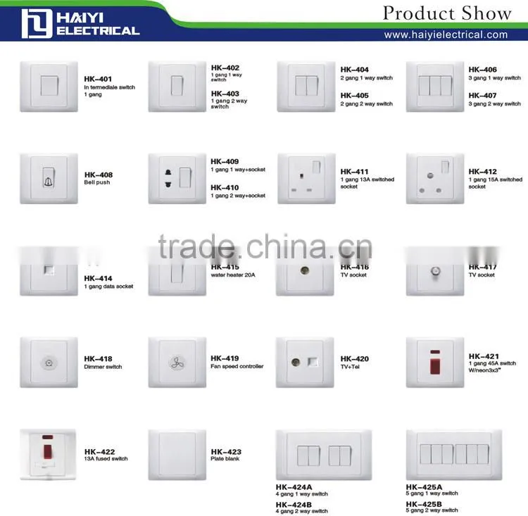 new design wall switch