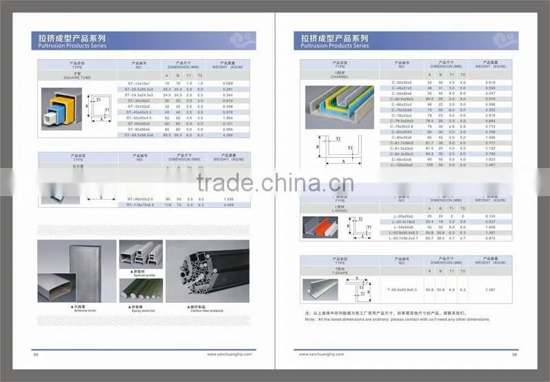 Special Fiberglass FRP Pultrusion Profiles in Structural Application
