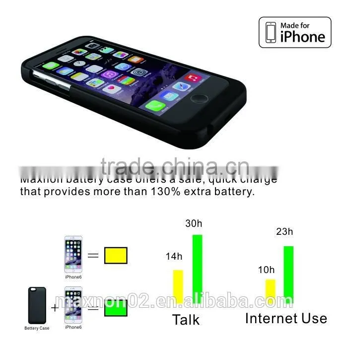 creative design extral protective battery case with MFI for iphone 6