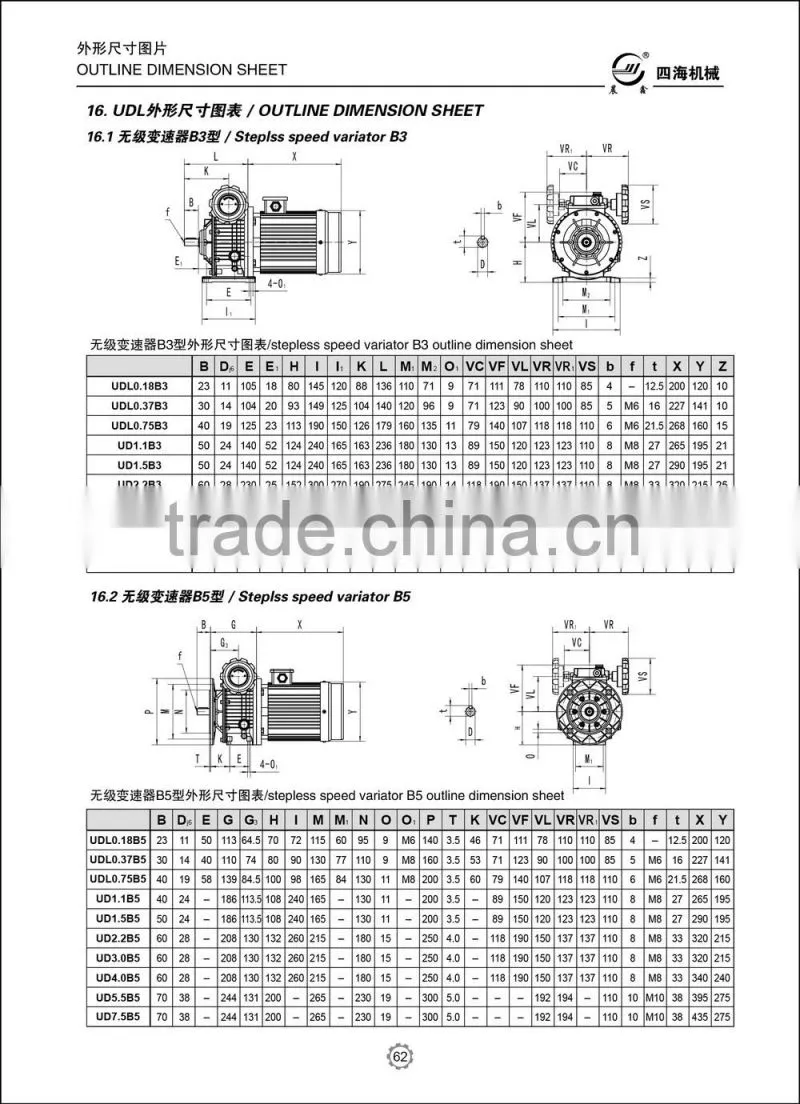 Stepless speed variator and gear speed reducer