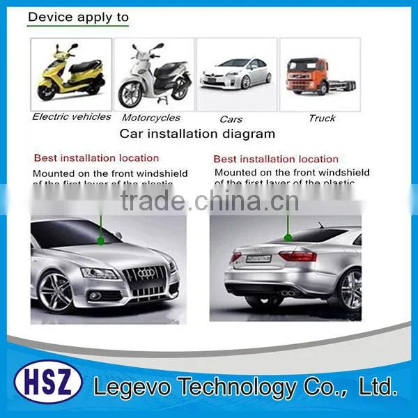 mini gps tracker, gps locator, gps navigator