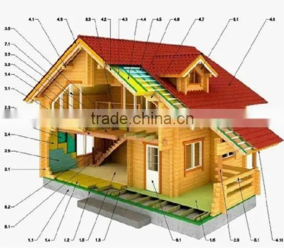 wooden garden house