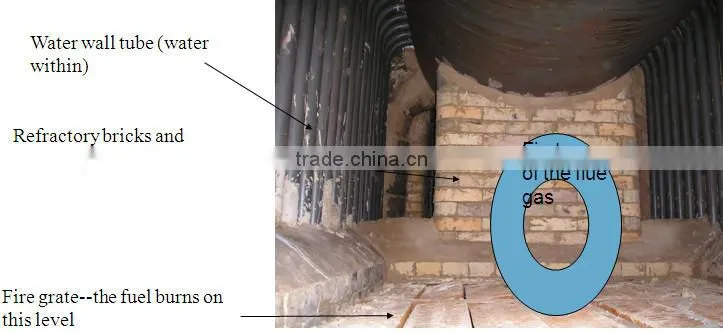 1000kg/600,000kcal wood/biomas boilers, manual type wood boilers