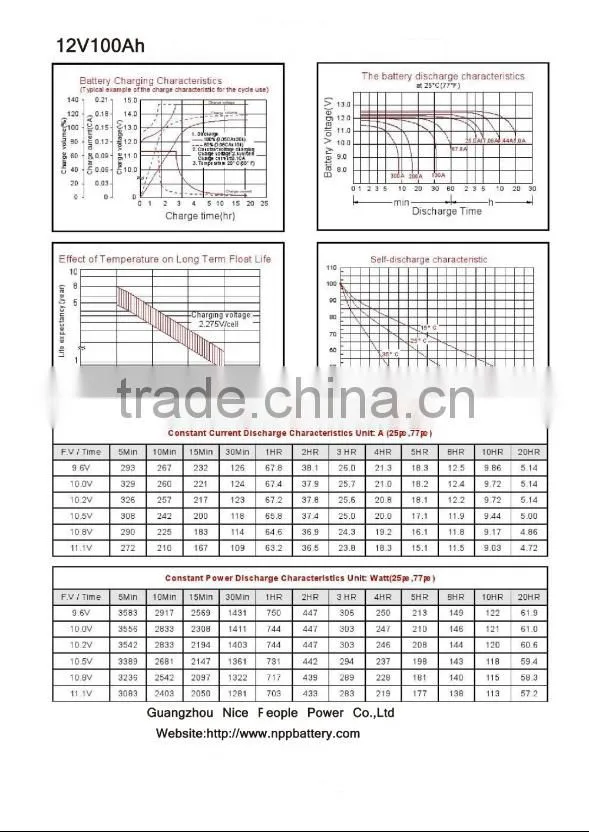 Trade guarantee high Quality 12v100ah Solar battery