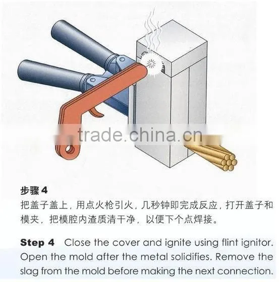 Anti-corrosion top quality thermite mold of graphite