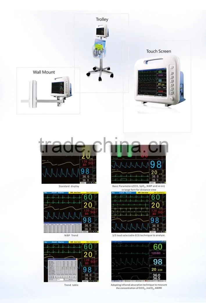 F8/s Multi-Parameter patient Monitor