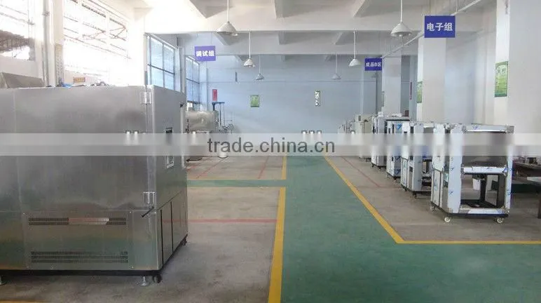 UV Light Tester