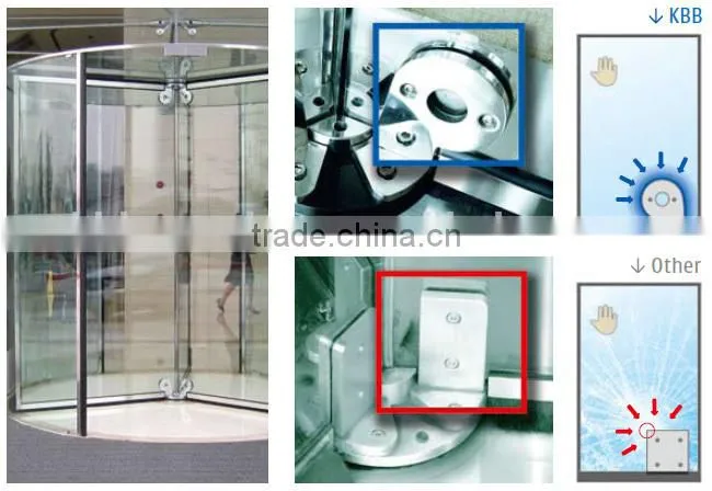 Hotel automatic revolving door